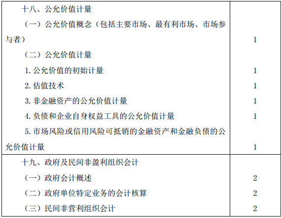 会计8
