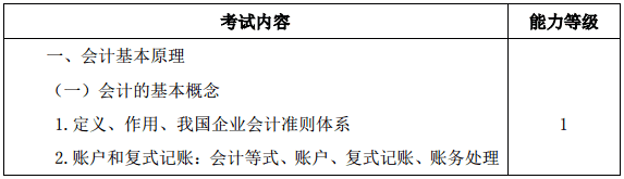 会计1