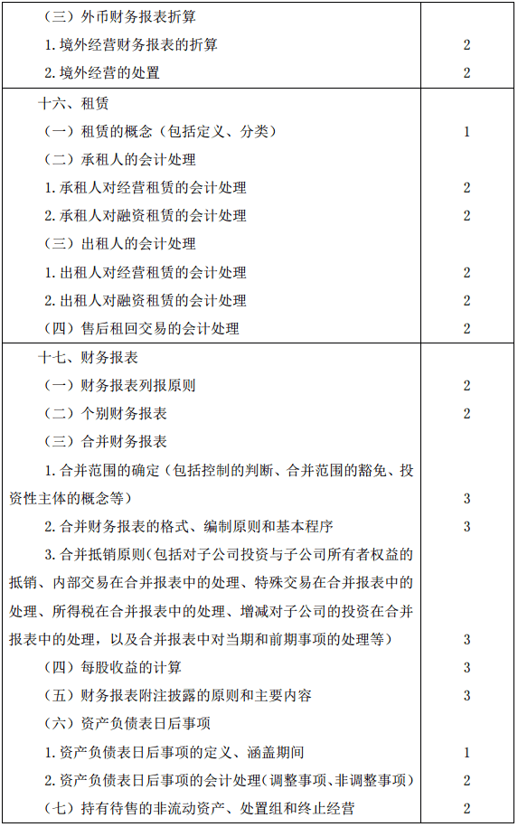 会计8
